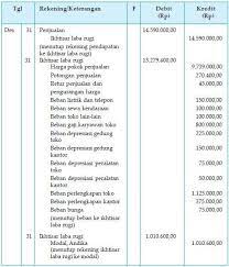 Check spelling or type a new query. Contoh Siklus Akuntansi Perusahaan Dagang Beserta Penjelasan