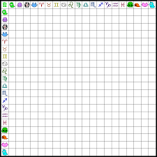 Texas Chionophile Shipping Chart Modified For The New