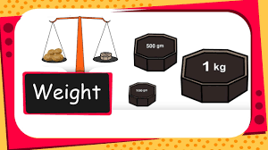 Maths Measurement Weight English Youtube Cartoon weight gain 3 compilation, my husband wants me to be super fat! maths measurement weight english