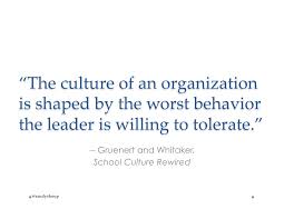8 Subtle Signs Your Workplace Is Toxic And It S Time For A Change In 2020 Employee Quotes Culture Quotes Company Culture Quotes
