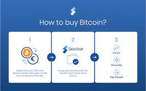 Instant bitcoin buying and selling is available via simplified bundle interface. Savitar Digital Currencies Made Simple And Reliable