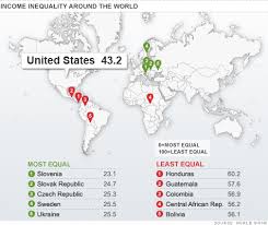 Global Income Inequality Where The U S Ranks Nov 8 2011