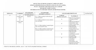 Halaman utama » sabah » taat setia kepada raja dan negara. Rpt Sejarah Tahun 5 Docx Document