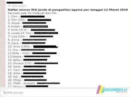 Kali ni ada janda menawan dan montok dari tegal indonesia. Ya Ampun Puluhan Nomor Wa Janda Tersebar Pa Garut Bantah Sebarkan Alexanews Co Id