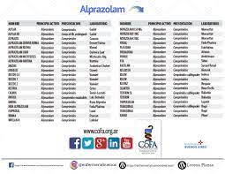 Pin On Enfermeria Buenos Aires