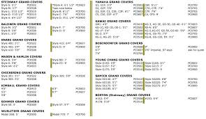 Grand Piano Covers Common Piano Cover Choices
