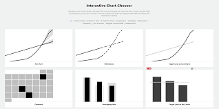 Introducing The Essentials A Chart Choosing Tool Depict