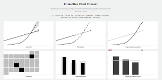 introducing the essentials a chart choosing tool depict