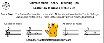 In order to draw a treble clef properly, they can use the simple steps outlined in the prep 1 rudiments practice drawing perfect treble clef signs on the umt whiteboard! Kbzqdjo01okobm