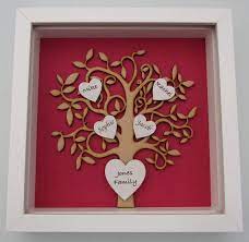 Personalised Wooden Family Tree Box Frame By Lastingimpressions Family Tree Frame Family Trees Diy Diy Tree Decor