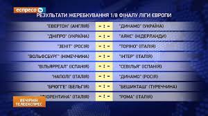 Коли відбудеться жеребкування ліги європи? Rezultati Zherebkuvannya 1 8 Finalu Ligi Yevropi Youtube