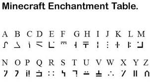Enchantment Table Translater Minecraft Gamer Minecraft Enchantments