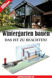 Pin Auf Garten
