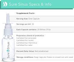 Sure Sinus Say Hello To Sinus Relief In 30 Days Indiegogo