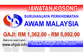 Portal jawatan kosong kerajaan dan swasta di malaysia, jawatan kosong, tip mendapatkan kerja, kerja kerajaan, jawatan kosong spa, kerja kosong terkini Jawatan Kosong Spa Suruhanjaya Perkhidmatan Awam 03 Disember 2017 Jawatan Kosong Kerajaan Swasta Terkini Malaysia 2021 2022