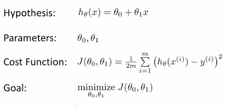Hypothesis And Cost Function Machine Learning Machine Learning Book Data Science Machine Learning