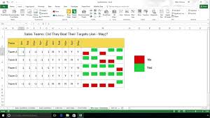 Creating A Win Loss Sparkline Chart In Excel