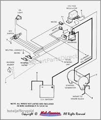 This is the diagram of yamaha electric golf cart wiring that you search. Yamaha G16 Starter Wiring Ab Wire Diagram E30 Radio Wiring Au Delice Limousin Fr
