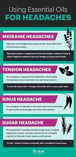 I think we can all agree that having time, money, and energy are good things to have (and the more. Migraine Remedies That Really Work