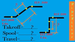 Jan 22, 2020 · rumus elbow 90 derajat pipa besi, rumus membuat elbow 90 derajat dari pipa, rumus elbow 45 dan 90 cable tray, rumus elbow 45 short radius, rumus elbow 45 dan 90 tray, rumus ducting elbow 45, tabel ukuran elbow, cara rumus pipa, 43+ rumus as elbow 90. Cara Menghitung Elbow 45