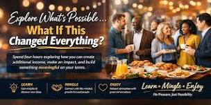 Explore What's Possible...What if This Changed Everything?