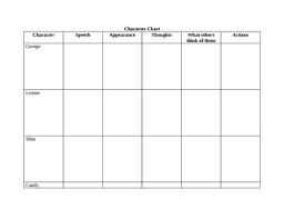 Of Mice And Men Characterization Chart