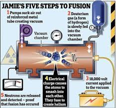 Nuclear Reactor Made By A 13 Years Old Boy Wordlesstech Nuclear Reactor Physics And Mathematics Nuclear Physics