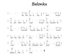 Not angka pianika lagu balonku ada lima. Balonku