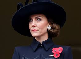 Kate Middleton's Next Public Event Revealed