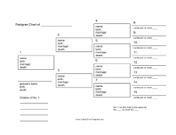 Printable Rabbit Pedigree Chart Www Bedowntowndaytona Com