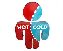 Image result for Local Heat Therapy