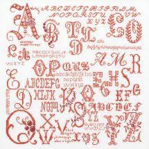 Cette valeur se retrouve sur la toile où chaque trame correspond à un point. Abecedaire Kits De Points De Croix Abecedaires Broderie