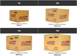 Harga kotak, sampul & sticker prabayar biru pos laju. Cara Kirim Barang Dari Malaysia Ke Indonesia Warga Negara Indonesia