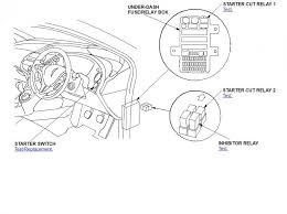 Tire pressure monitoring system (tpms) control unit. Electrics Main Relay Location 2006 Honda Civic Forum