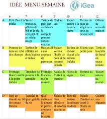 Regime Apres Sleeve Gastrectomie Conseils Et Idees Menus Idee Menu Idee Menu Semaine Menu
