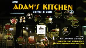 The best of bandar perda: Rashiqah Binti Razli Hisham By Rashiqah Razlihisham