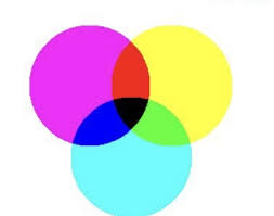 Check spelling or type a new query. What Colors Do You Mix To Make Light Blue Quora