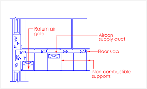 It surely must affect this true duct smoke detector as well. Clause 7 1 Air Conditioning And Mechanical Ventilation Systems Scdf