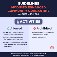 Again, most people are instead of simply announcing a gcq, we should call it a gcq (quarantine level 3). Guidelines What You Need To Know About Mecq From August 4 To 18