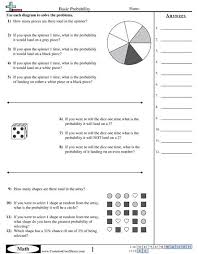 Evaluating Expressions Worksheet Pdf Ws Househos Org In 2020 Probability Worksheets Simple Probability Theoretical Probability