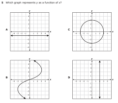 Free algebra questions and answers. Teaching Functions In Algebra 1 Maneuvering The Middle