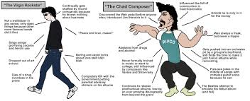 Virgin Rockstar vs Chad Composer | Virgin vs. Chad | Know Your Meme