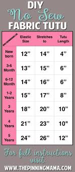 No Sew Tutu Size Chart Childrens Clothes Fabric Tutu