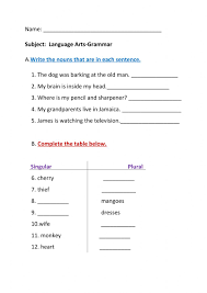 Only the present tense is used and very basic vocabulary. Nouns And Pronouns Exercise