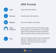 7 Best Apa Rules Images In 2020 Apa Essay Academic Writing Essay Writing Skills