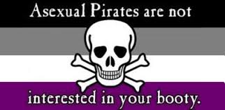 Asexual Teens and Young Adults