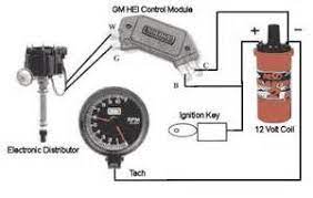 Ignition coil distributor wiring diagram unique chevy ignition coil. Gm Hei Distributor And Coil Wiring Diagram Automotive Repair Automotive Mechanic Automotive Electrical