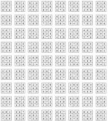 Pin On Magic Squares