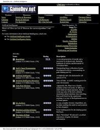 Maybe you would like to learn more about one of these? Gamedev Net Artificial Intelligence