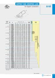 general catalogue by cembre s p a issuu